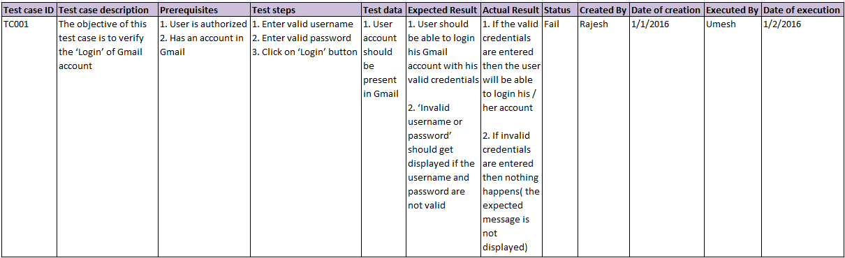 Bamboo Software For Qa Testing Disksenturin