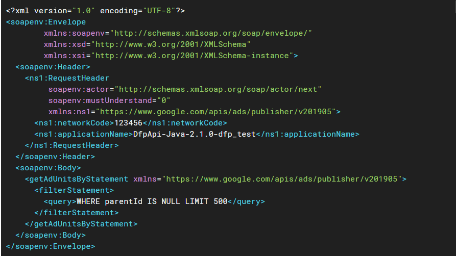 What Is API Definition Specifications Types Documentation AltexSoft