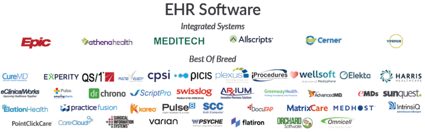 What Is Electronic Health Record EHR Systems Features Top Vendors 