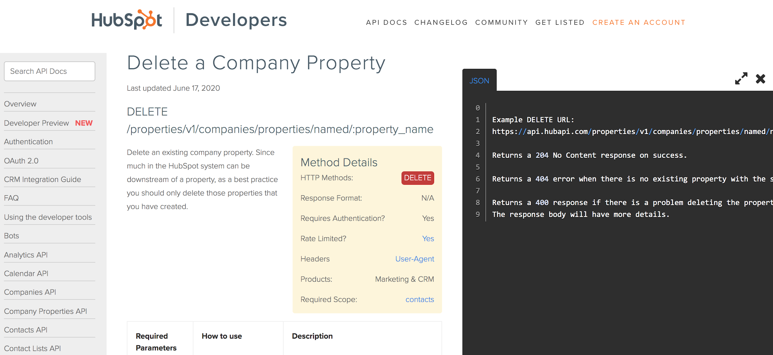 5 Examples Of Excellent Api Documentation And Why We Think So Riset