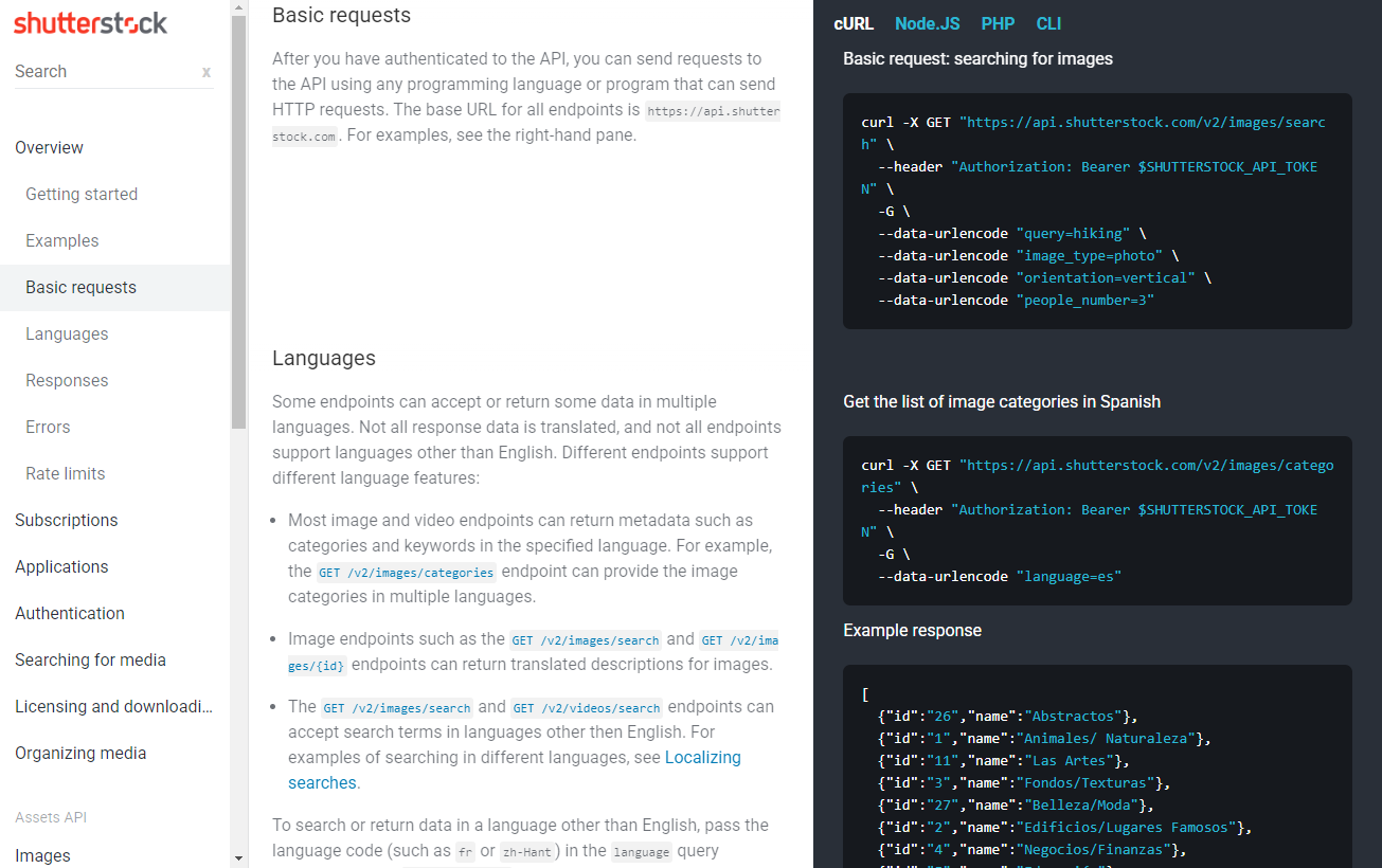 How To Write API Documentation: Best Practices And Examples | AltexSoft