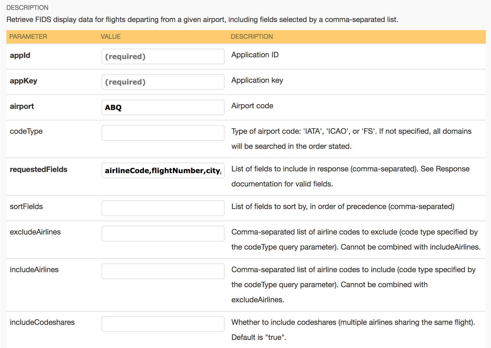 FIDS: Sourcing, Sharing, and Integrating Flight Data | AltexSoft