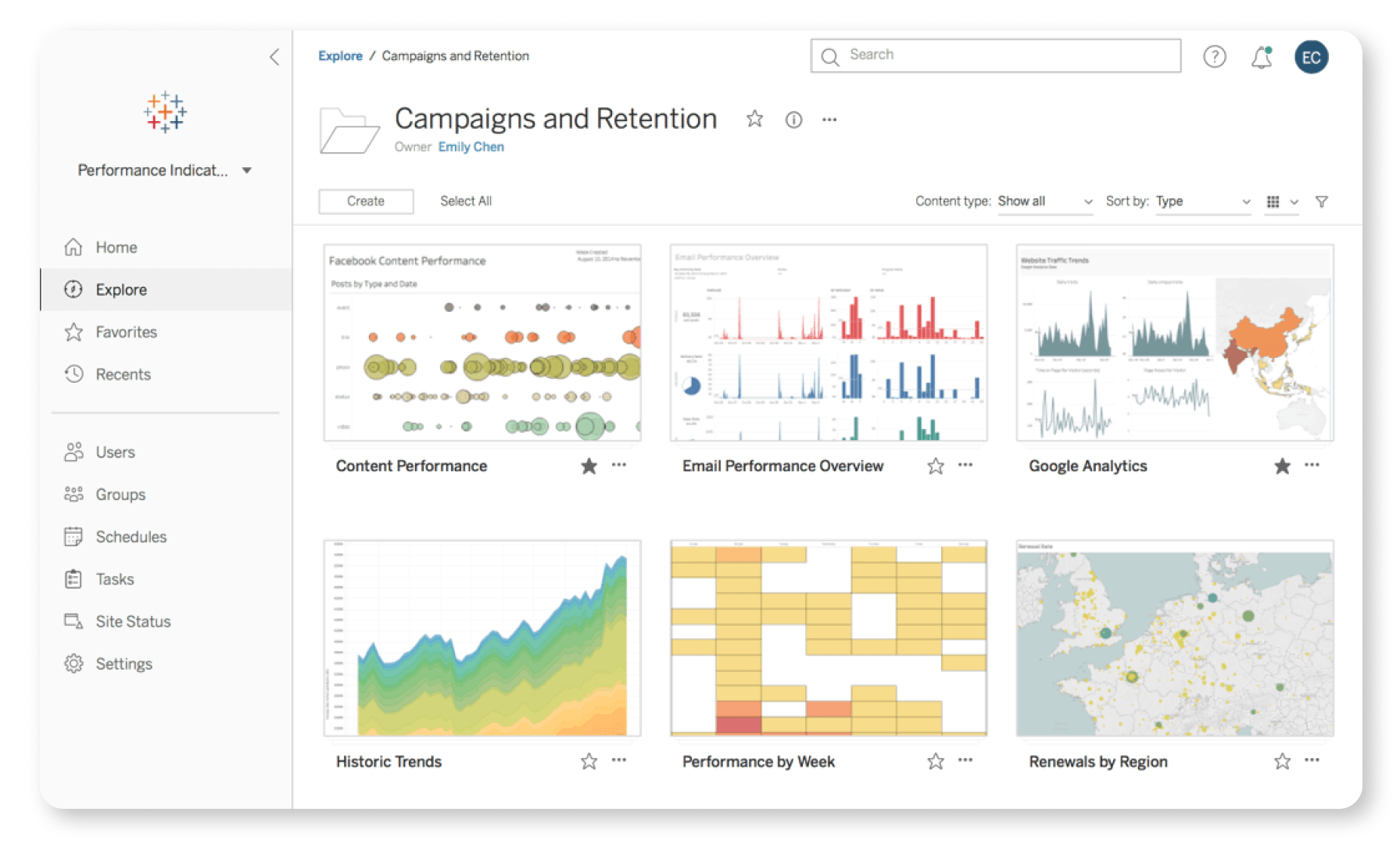 The Good And The Bad Of Microsoft Power BI Data Visualization AltexSoft