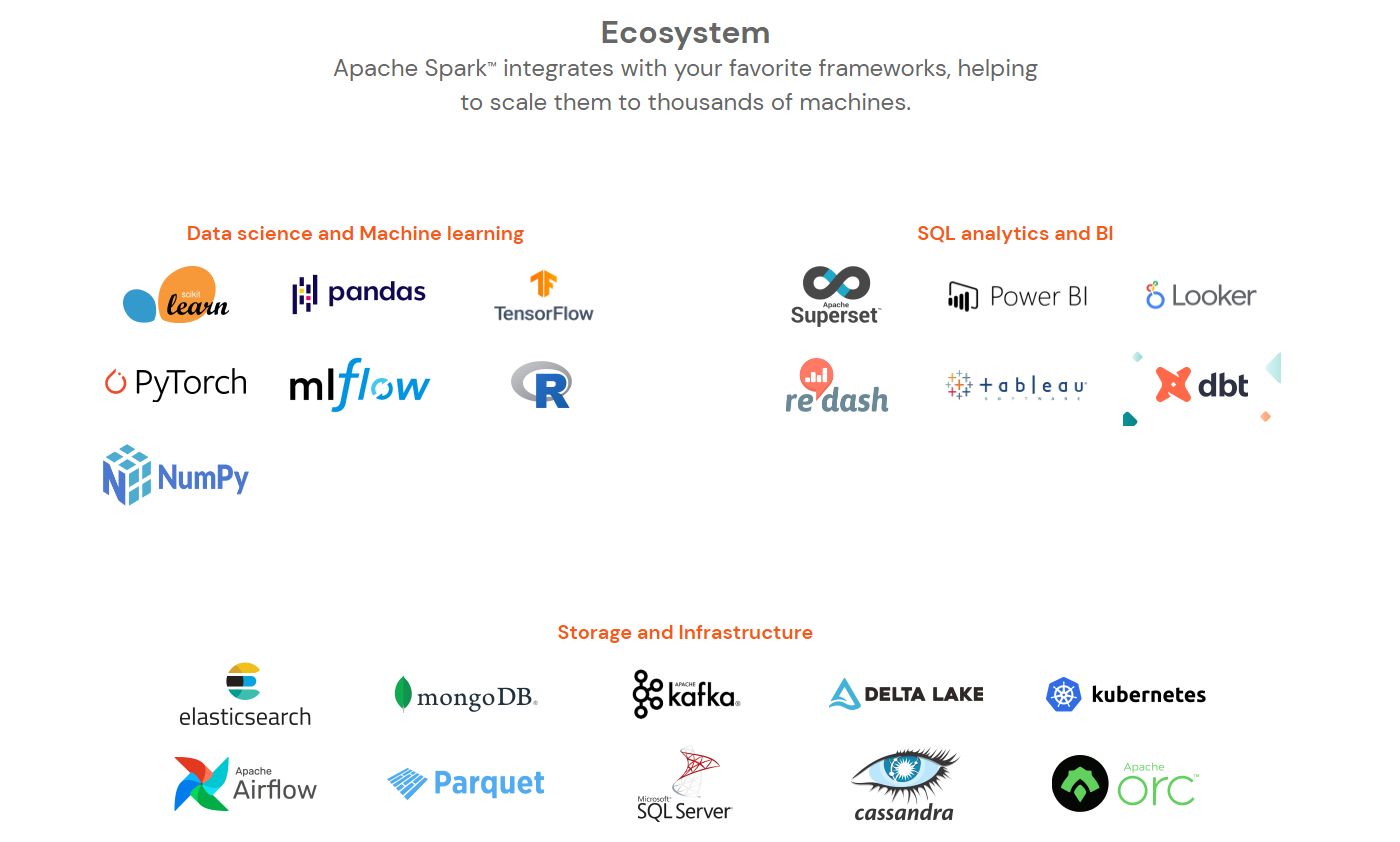 the-good-and-the-bad-of-apache-spark-altexsoft