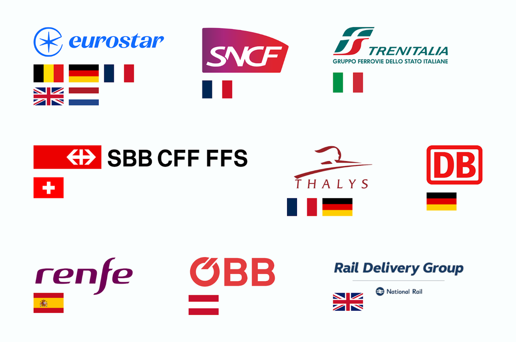 Major rail providers in Europe
