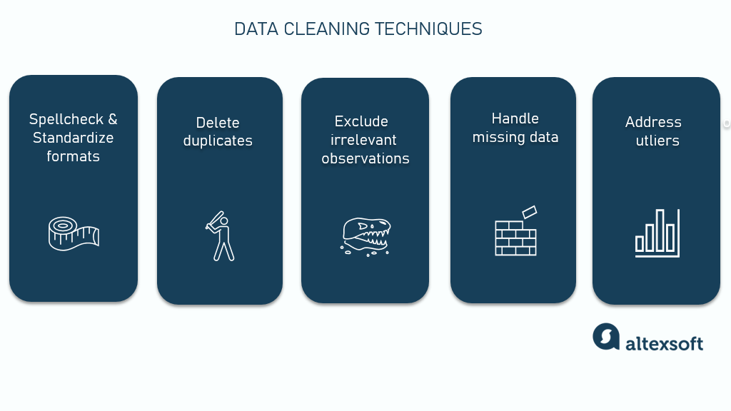 The basic data cleaning techniques