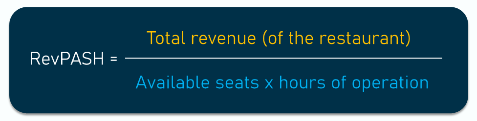 RevPASH formula