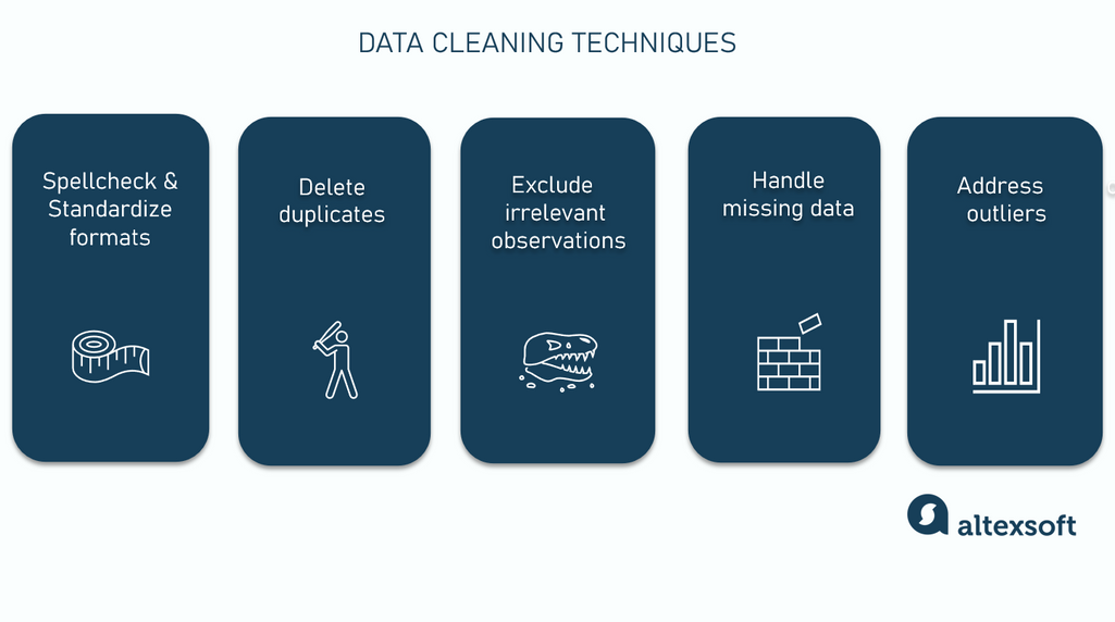 data cleaning techniques