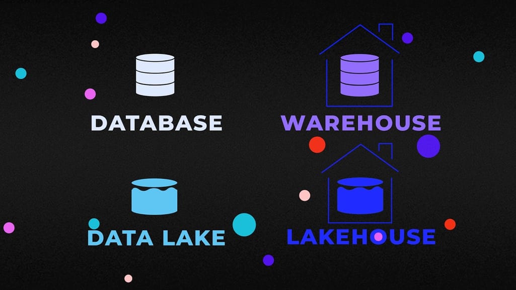 Data Storage for Analytics and Machine Learning