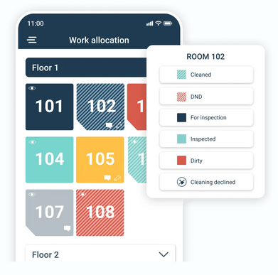 Task scheduling feature for different hotel rooms