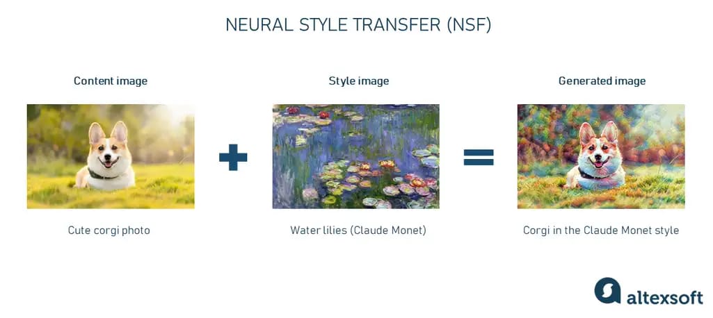 neural style transfer