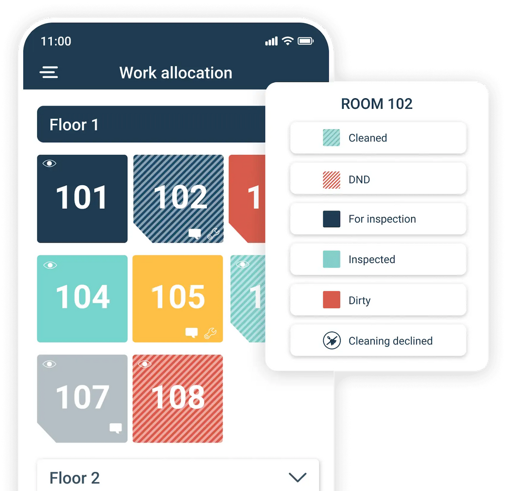 Task scheduling feature for different hotel rooms in Flexkeeping's housekeeping management solution