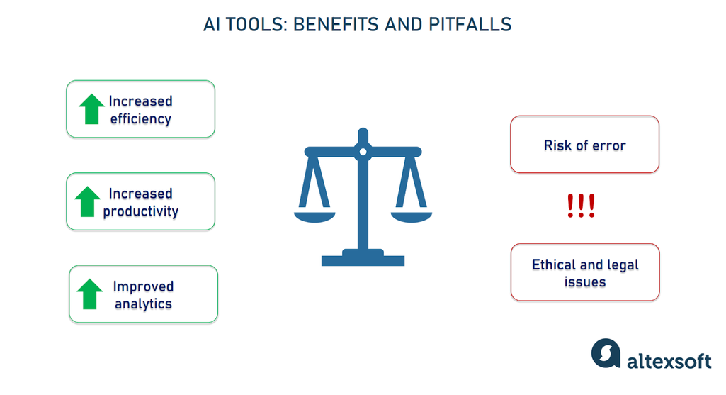 AI productivity tools pros and cons