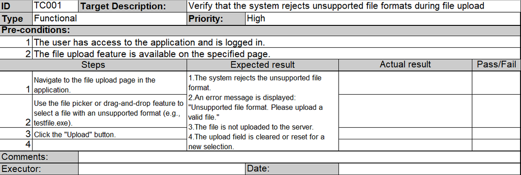 test case example