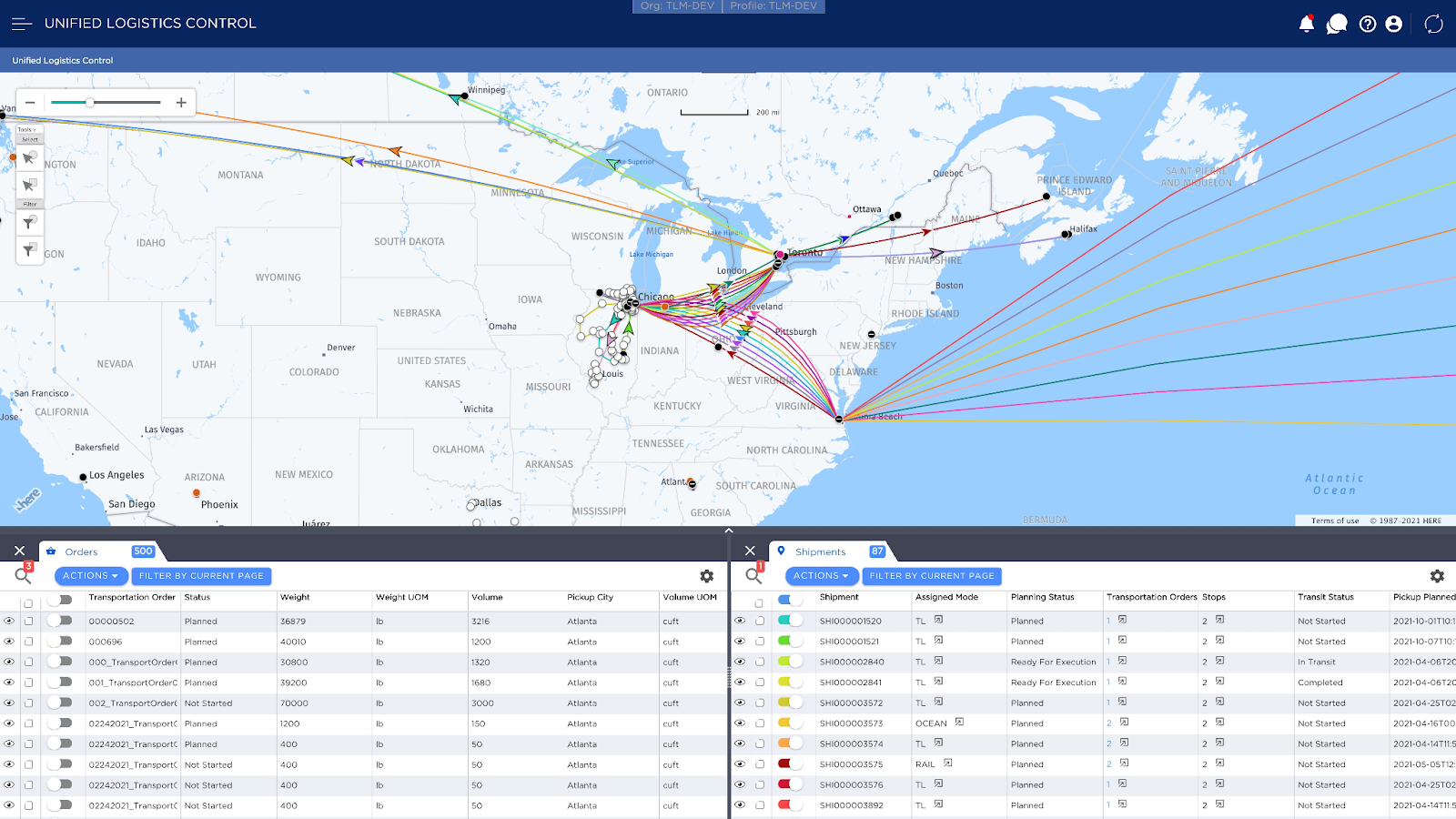 Control over the entire supply chain network with Manhattan Active. Source: Manhattan Associates via LinkedIn